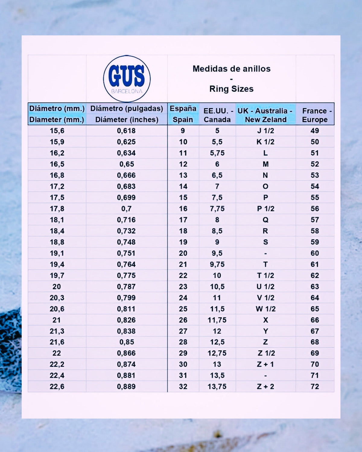 Guía de equivalencias internacionales para las tallas US disponibles.