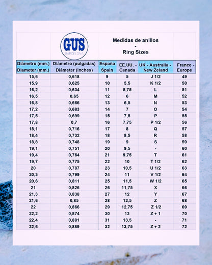 Guía de equivalencias internacionales para las tallas US disponibles.